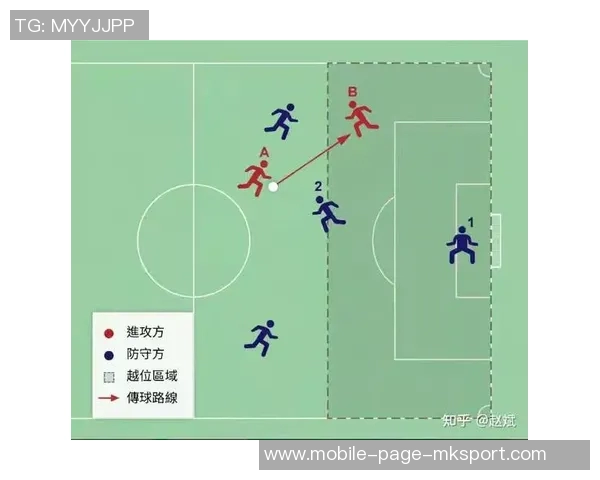 因凡蒂诺提议越位新规攻方完全超越守方才算越位你怎么看